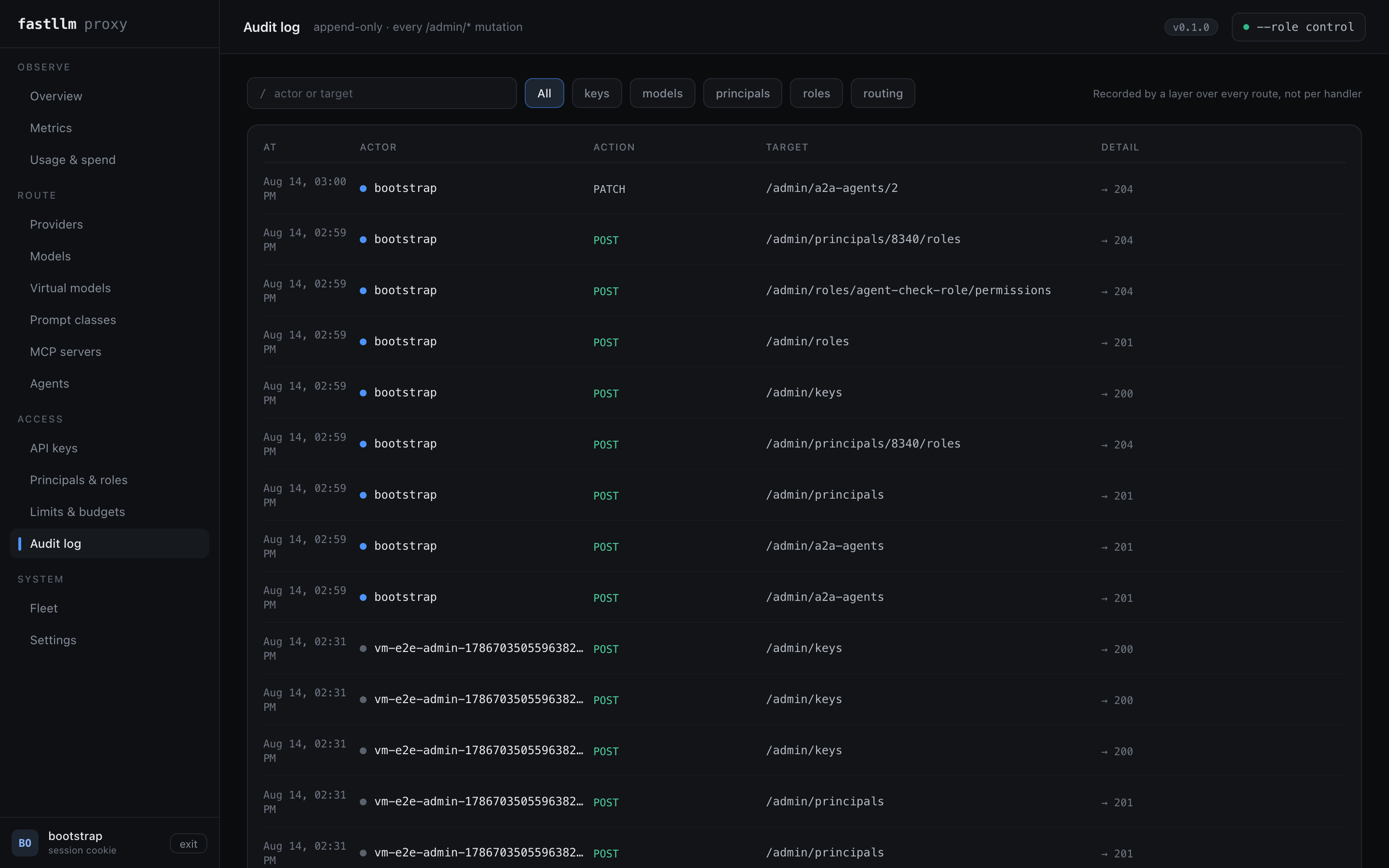 The audit log: append-only, newest first, filterable by actor or target