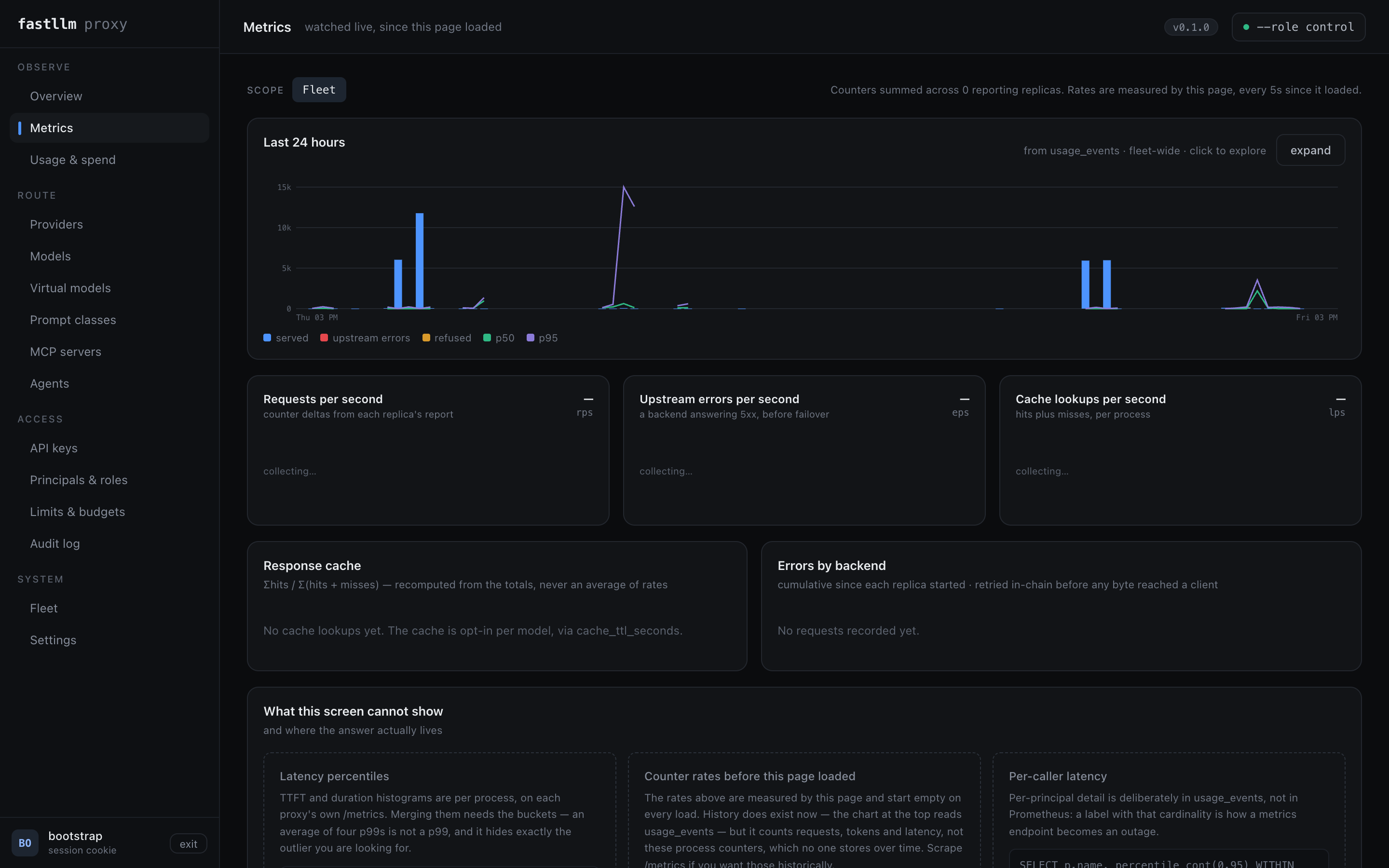 The Metrics screen: per-replica scope, live rates for requests, errors, cache lookups and latency percentiles